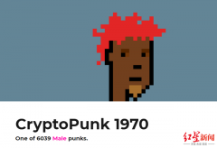 nft头像在哪买,价格贵吗，nft艺术头像