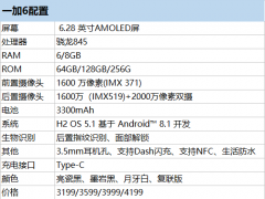 ﻿“nfc功能是什么意思”，一加6是什么