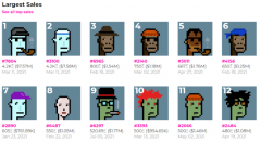 NFT概况，起源以及特征