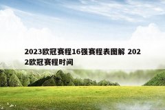 2023欧冠赛程16强赛程表图解 2022欧冠赛程时间