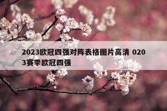 2023欧冠四强对阵表格图片高清 0203赛季欧冠四强
