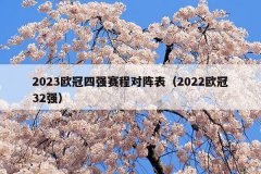 2023欧冠四强赛程对阵表(2022欧冠32强)
