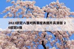 2023欧冠八强对阵赛程表图片高清版 20欧冠8强