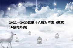 2022一2023欧冠十六强对阵表(欧冠16强对阵表)