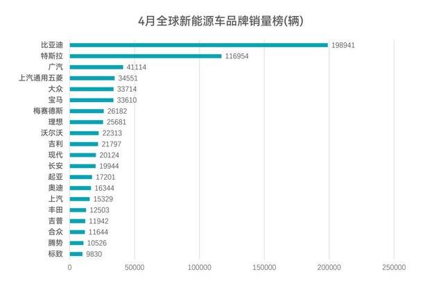 昊铂超充到家 彻底解决家门口的补能难题