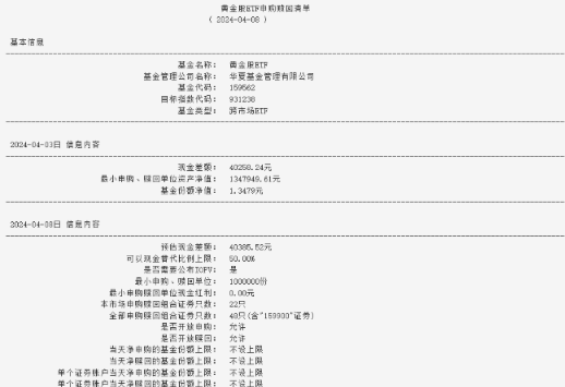 4月8日黄金股ETF复牌跌停！紧急提醒