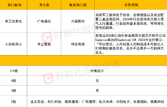 2024年4月23日收评：节前效应显现？两市成交额跌破8000亿，资源类周期股持续退潮