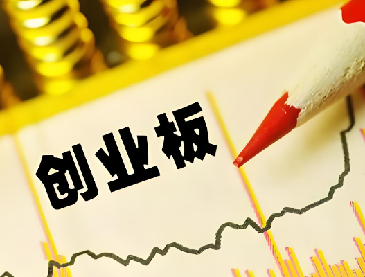 如何把握股票卖点