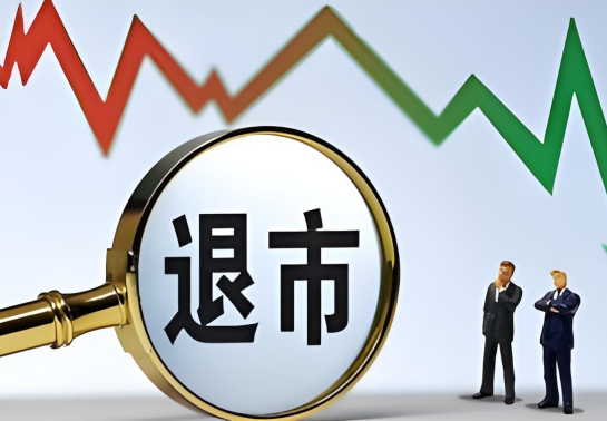 如何看股票回撤