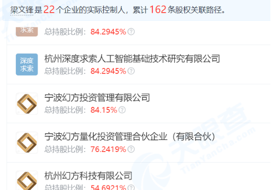 大模型价格又砍一刀 这次“屠夫”竟是量化私募？