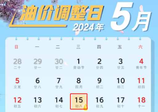 最新！油价或又要调整 预计汽、柴油下调200元/吨