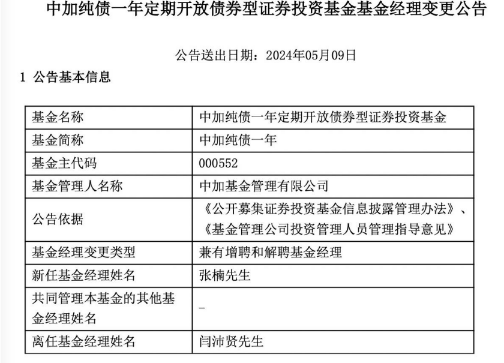 百亿固收老将闫沛贤要离职？接连卸任、增聘引猜测，是降薪的风吹过？