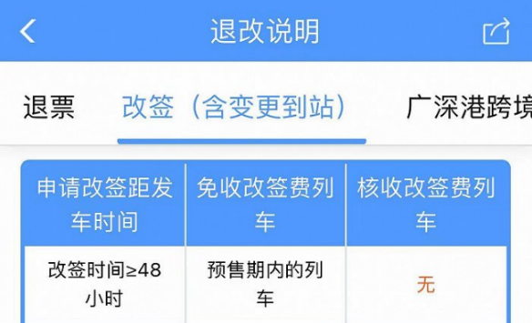 火车票改签也收手续费了？12306回应