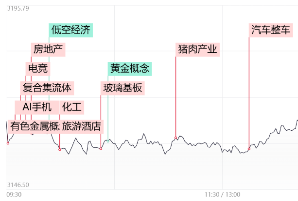 2024年5月21日收评：全市场超4000股飘绿，成交额再度跌破8000亿元