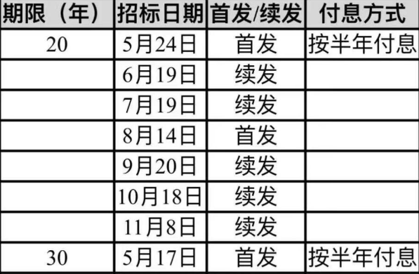 大涨！盘中两次临停！发生了什么？