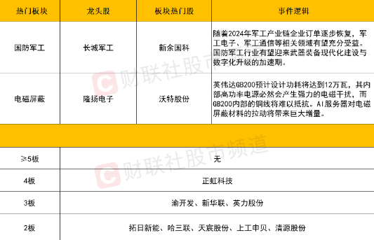2024年5月23日收评：全市场超4500股下跌！有色板块再遭重挫