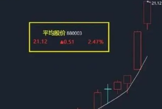股票均价是什么意思