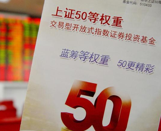 如何购买上证50