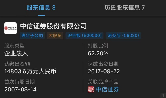 华夏基金有望迎来中东土豪股东，卡塔尔投资局正买买买