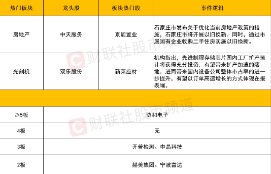 台积电回应涨价传闻 股价创新高