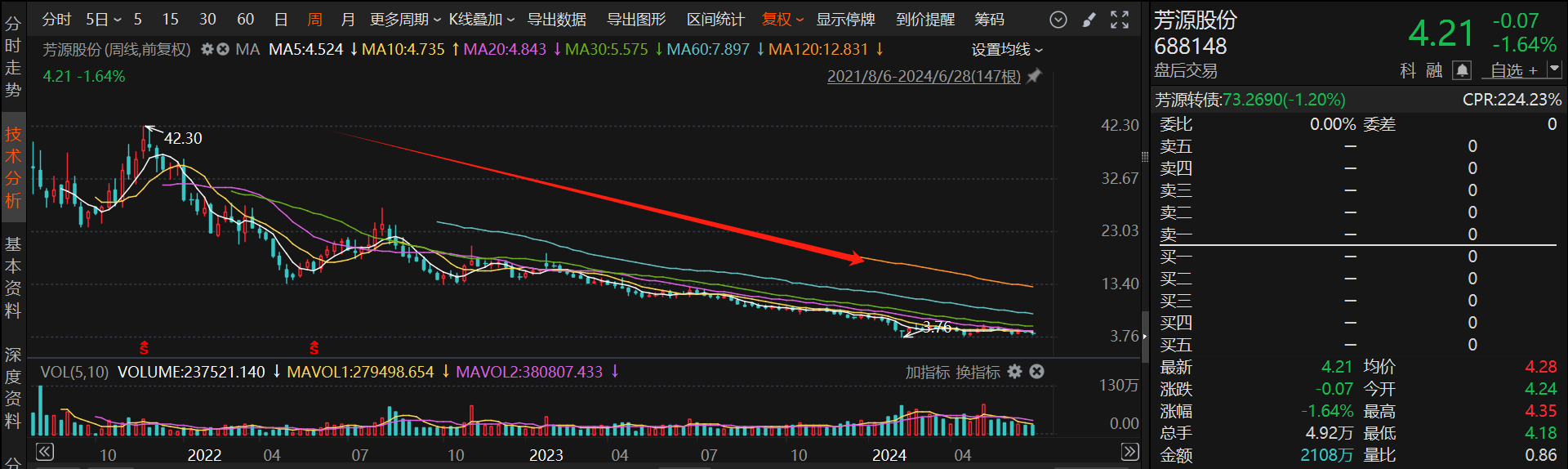 A股“不减持”热浪：18公司大股东承诺锁定股份