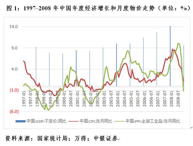 人民币汇率反弹引关注 市场双向波动或成新常态