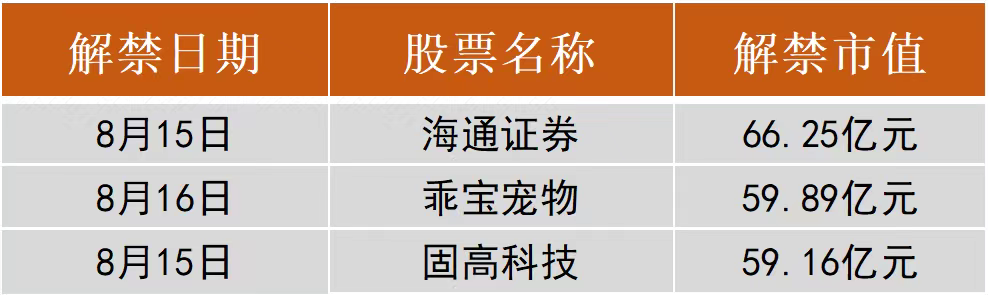 7月经济数据出炉 央行动向成焦点