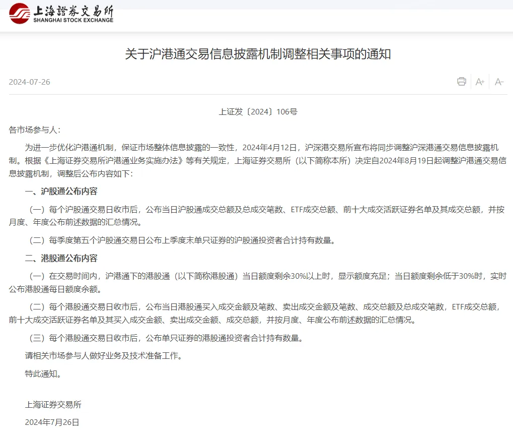 沪深港通交易信息升级 透明度大增