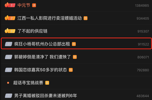 小杨哥杭州总部出租引热议 三只羊集团加速国际布局