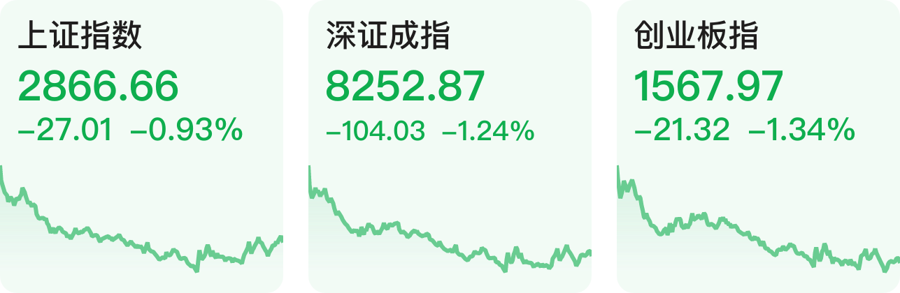 A股指数下滑 黑神话悟空概念板块逆市上扬
