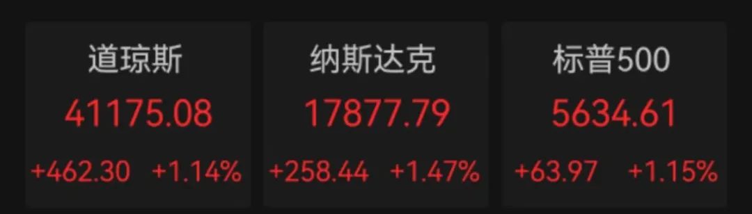 鲍威尔确认降息信号 9月会议或下调利率