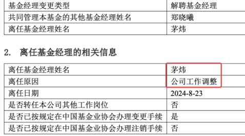 知名基金经理茅炜卸任引关注 南方基金强调正常调整
