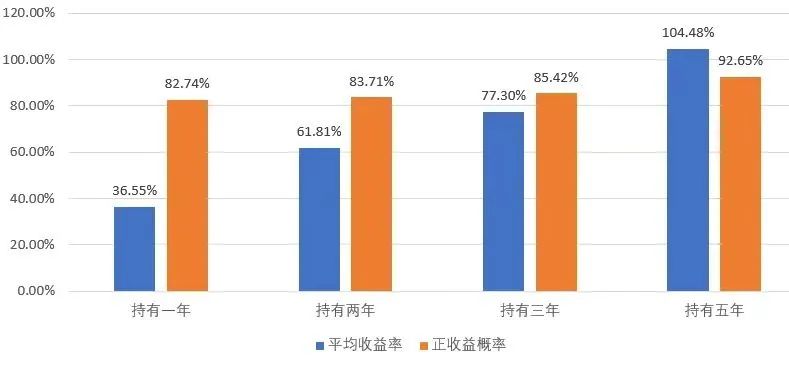 安联投资视中国资产为避风港 低估值下蕴藏机遇