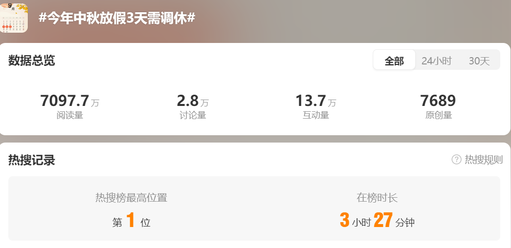 中秋国庆假期安排及加班权益指南