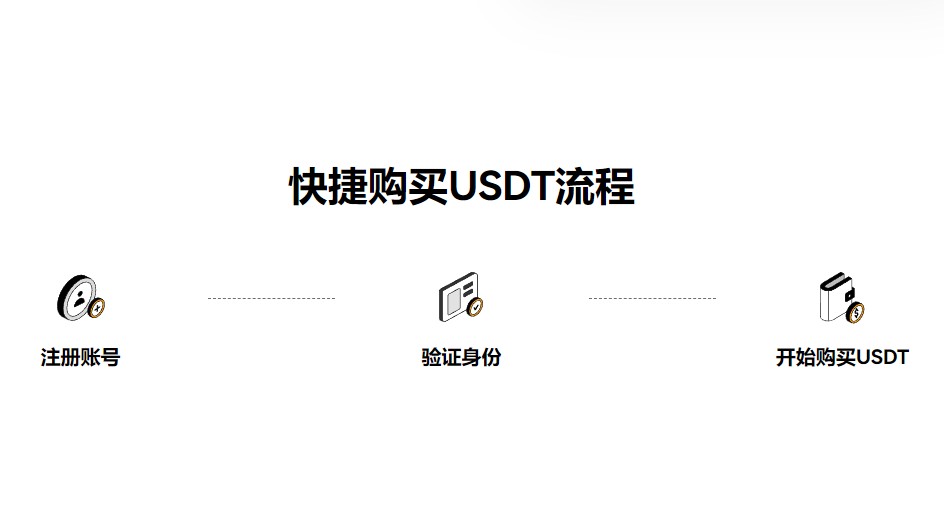 区块链全球交易软件安卓榜单 BTC手机钱包公认最好分享
