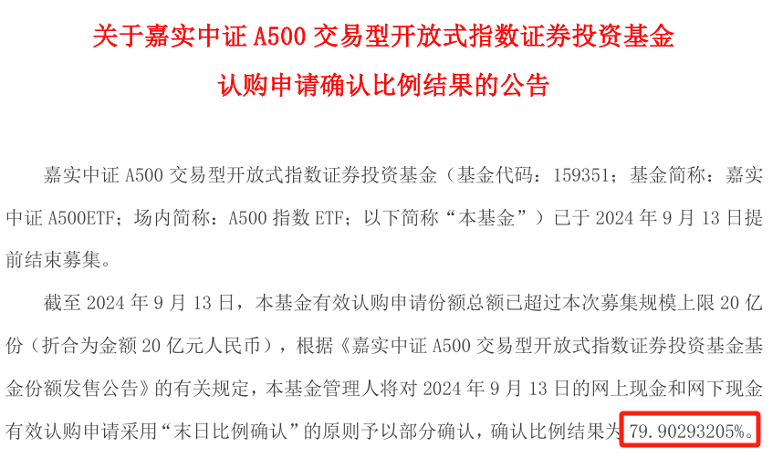 中证A500ETF募集火爆 嘉实基金三天破20亿