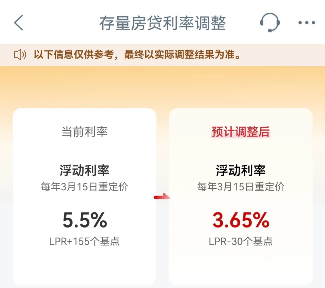 房贷利率大降 月供最高减1900元