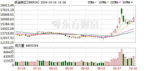 成都拆迁户喜获巨款房产 引爆网络热议