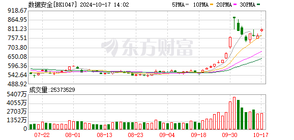 境外企业以智能驾驶为掩护非法测绘