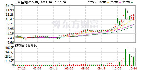 华为鸿蒙发布会推高产业链股价