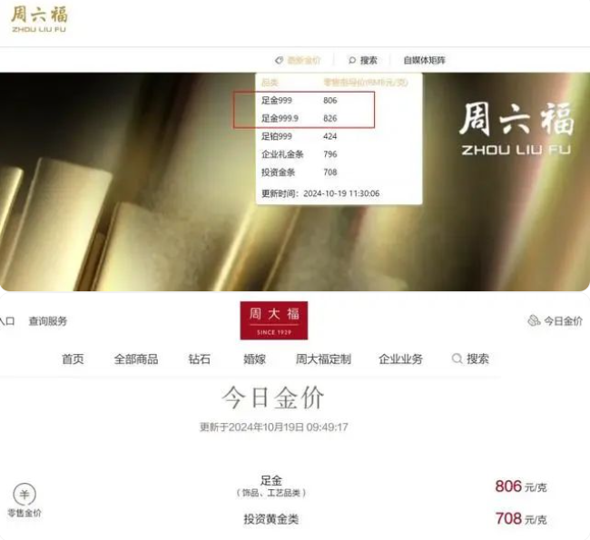 品牌金饰价格突破800元 金价持续上涨