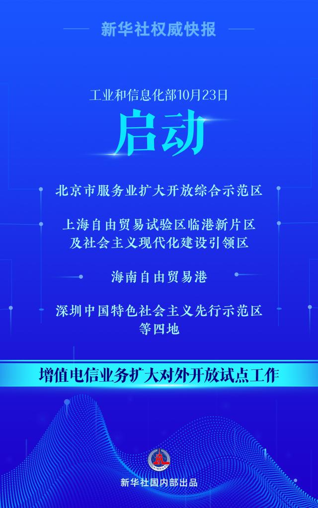 工信部开放四地增值电信业务试点