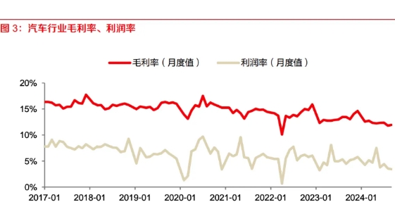 比亚迪要求供应商降价引发市场担忧，新能源汽车行业面临激烈竞争