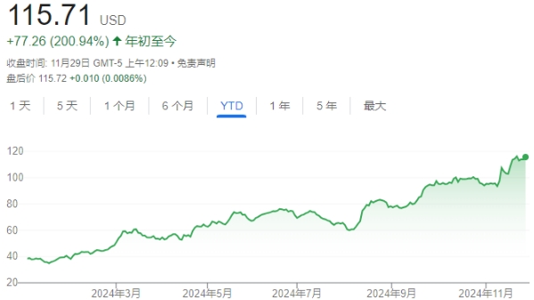 Sea Ltd.的强劲崛起：东南亚“小腾讯”的全球版图扩张