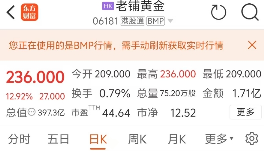 南方中国新兴经济9个月持有期混合(QDII)A突破重围，年内收益达49.18%