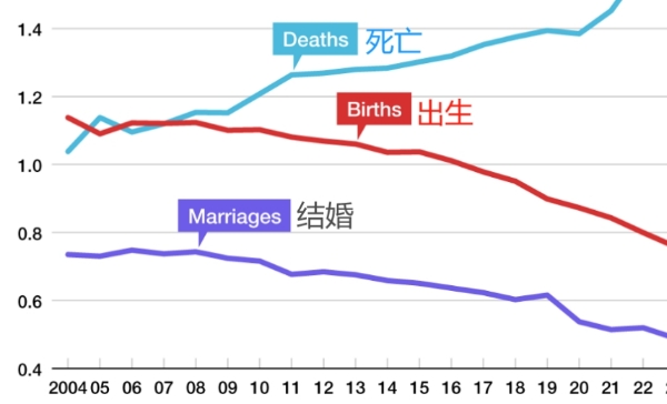 日本首都政府引入“四天工作制”，引发全球关注与讨论