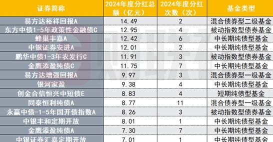 市场冲高回落半导体领涨，AI眼镜与微信小店概念活跃