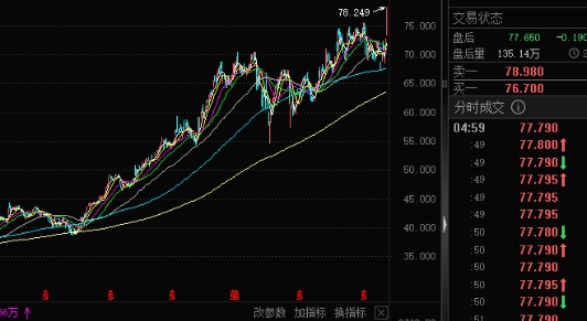 安费诺财报超预期，AI数据中心推动显著增长，2025年展望乐观