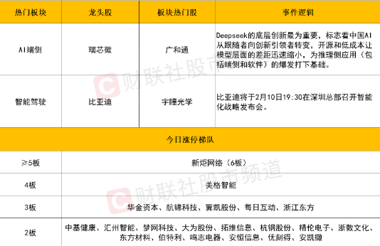 市场放量反弹，热点轮动下的投资机会探析