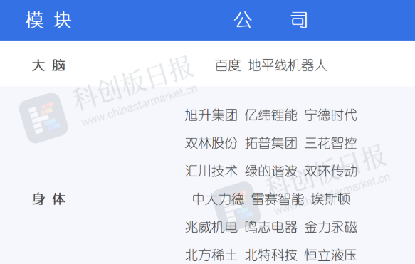 从“AI东方核弹”到全球估值重估：中国在人形机器人领域的崛起